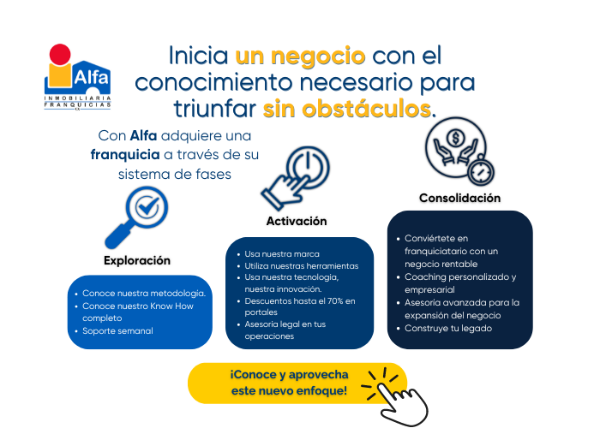 ¿Deseas independizarte laboralmente? La Red de franquicias Alfa Inmobiliaria, te ofrece una solución