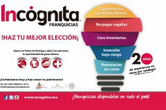 Inicia tu franquicia Desigual en 2014 con todas las facilidades 